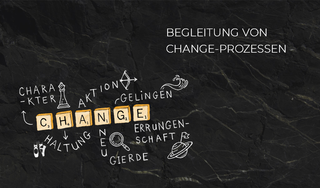 Begleitung von Change-Prozessen – nundu Seminar in Hamburg Begleitung von Change-Prozessen - nundu Seminar in Hamburg